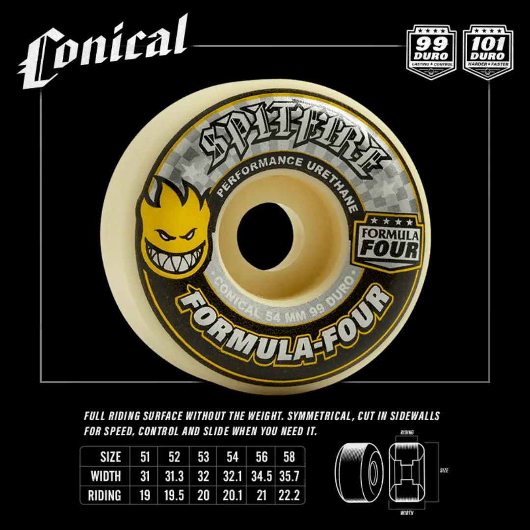 Spitfire Wheels - Formula Four Conical 99A 54mm - Brettlhupfer Skateshop